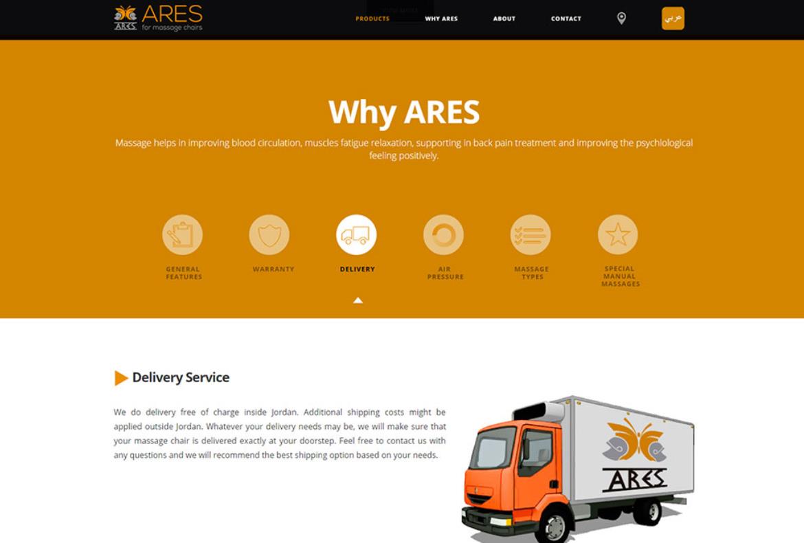 ARES Massage Website